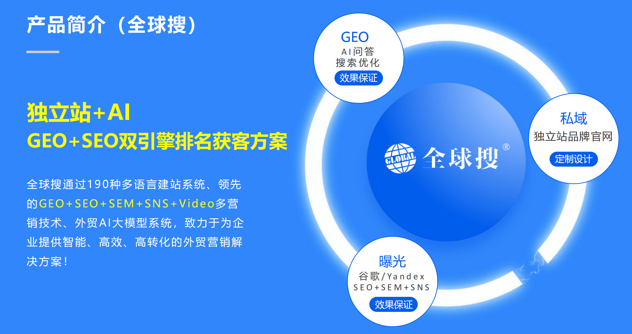 泰州独立站