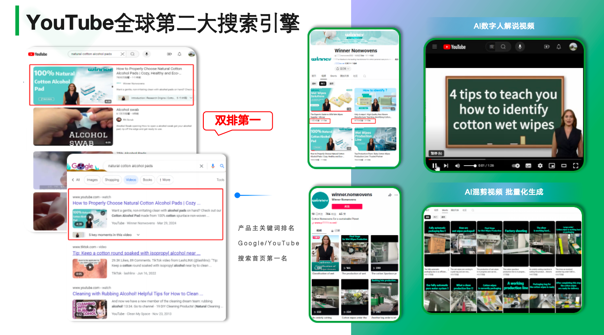 泰州Facebook